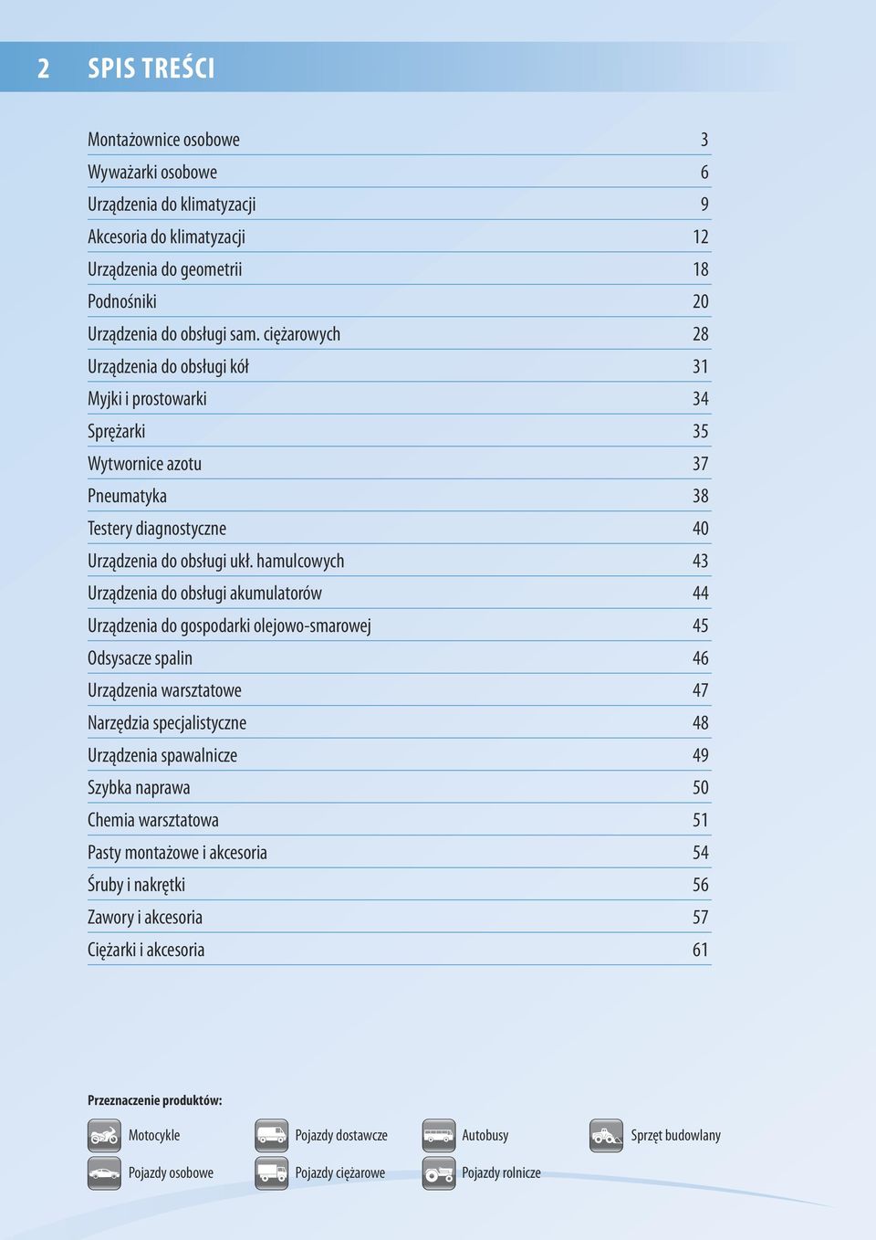 hamulcowych 43 Urządzenia do obsługi akumulatorów 44 Urządzenia do gospodarki olejowo-smarowej 45 Odsysacze spalin 46 Urządzenia warsztatowe 47 Narzędzia specjalistyczne 48 Urządzenia spawalnicze 49