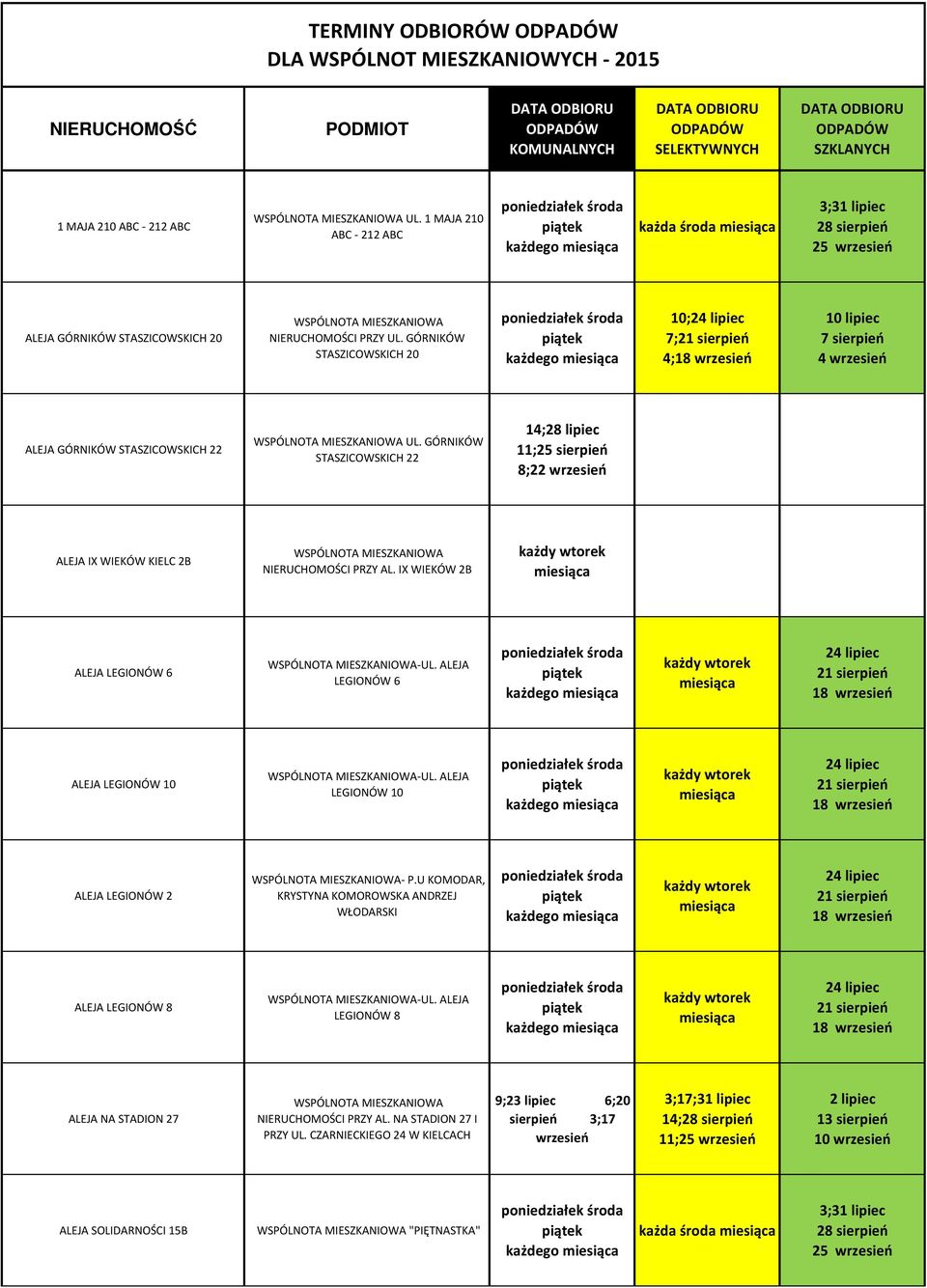 GÓRNIKÓW STASZICOWSKICH 22 14;28 lipiec 11;25 sierpień 8;22 ALEJA IX WIEKÓW KIELC 2B NIERUCHOMOŚCI PRZY AL.