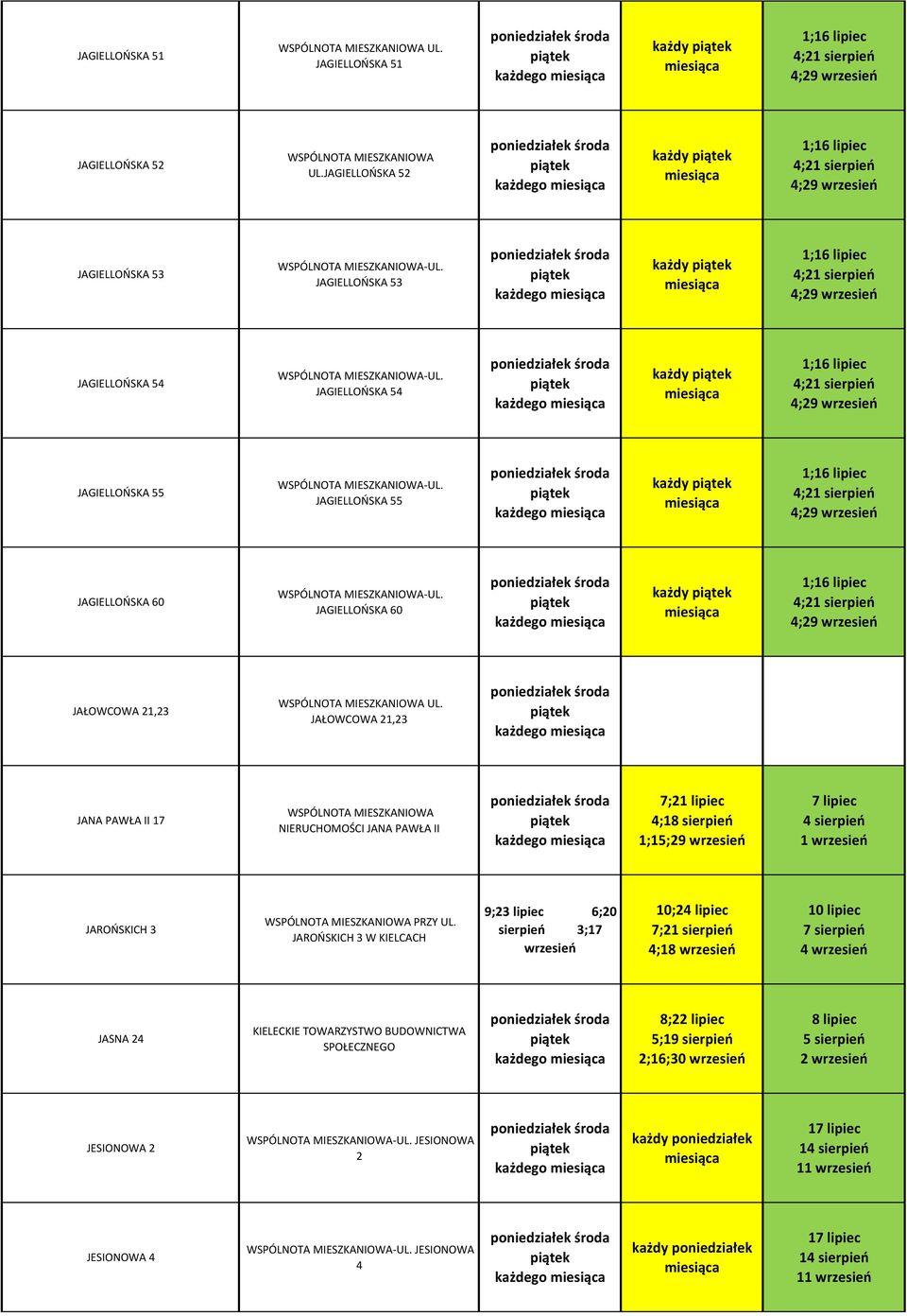 JAGIELLOŃSKA 60 JAGIELLOŃSKA 60 każdy JAŁOWCOWA 21,23 UL. JAŁOWCOWA 21,23 JANA PAWŁA II 17 NIERUCHOMOŚCI JANA PAWŁA II JAROŃSKICH 3 PRZY UL.