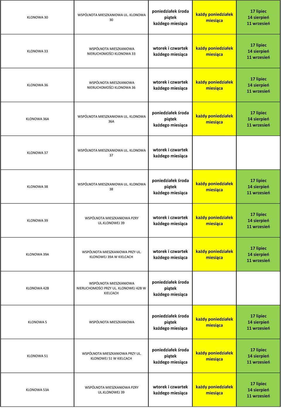 UL. KLONOWA 36A 1 1 1 KLONOWA 37 UL. KLONOWA 37 KLONOWA 38 UL. KLONOWA 38 1 1 1 KLONOWA 39 PZRY UL.