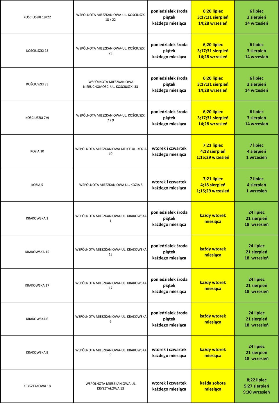 KOŚCIUSZKI 33 6;20 lipiec 3;17;31 sierpień 14;28 6 lipiec 3 sierpień 14 KOŚCIUSZKI 7/9 KOŚCIUSZKI 7 / 9 6;20 lipiec 3;17;31 sierpień 14;28 6 lipiec 3