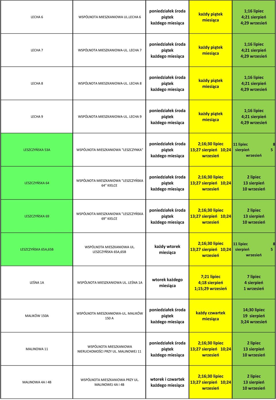 sierpień 5 LESZCZYŃSKA 64 "LESZCZYŃSKA 64" KIELCE 10 LESZCZYŃSKA 69 "LESZCZYŃSKA 69" KIELCE 10 LESZCZYŃSKA 65A,65B UL.