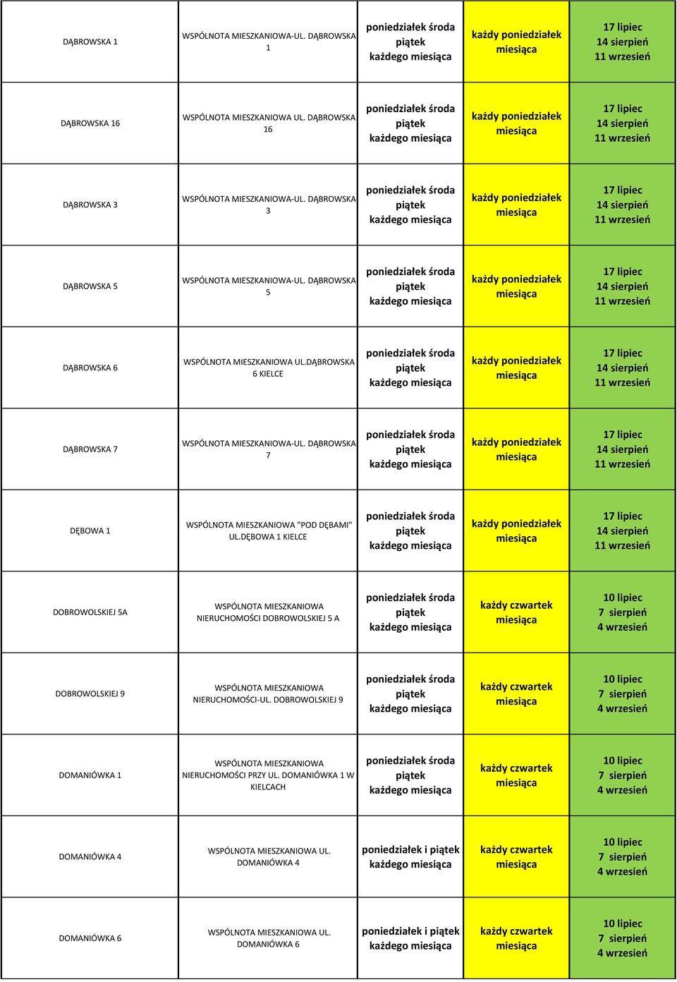 DĘBOWA 1 KIELCE 1 1 1 DOBROWOLSKIEJ 5A NIERUCHOMOŚCI DOBROWOLSKIEJ 5 A każdy czwartek 4 DOBROWOLSKIEJ 9 NIERUCHOMOŚCI-UL.