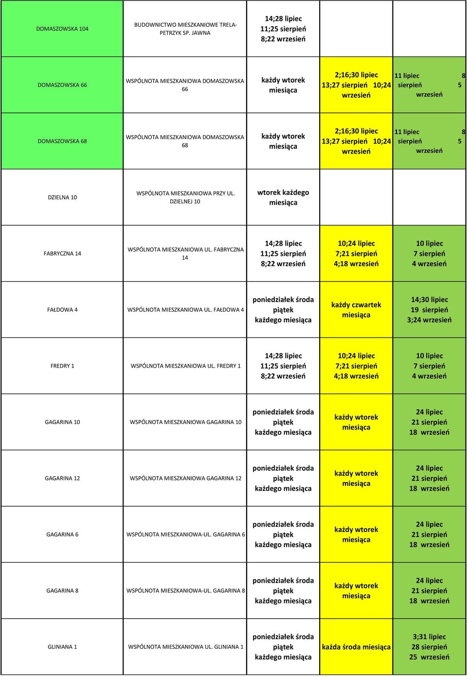 DZIELNA 10 PRZY UL. DZIELNEJ 10 FABRYCZNA 14 UL. FABRYCZNA 14 14;28 lipiec 11;25 sierpień 8;22 10; 7; 4;18 4 FAŁDOWA 4 UL.