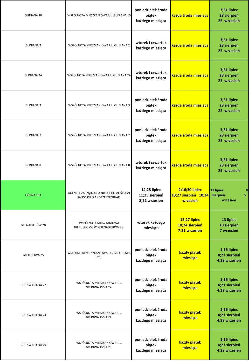 GLINIANA 8 każda środa 25 GÓRNA 19A AGENCJA ZARZĄDZANIA NIERUCHOMOŚCIAMI SALDO PLUS ANDRZEJ TROJNAR 14;28 lipiec 11;25 sierpień 8;22 11 lipiec 8