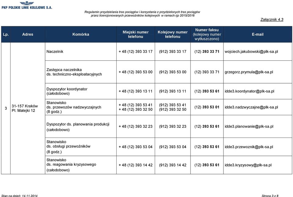 Matejki 12 + 48 (12) 393 53 41 + 48 (12) 393 32 50 (912) 393 53 41 (912) 393 32 50 (12) 393 53 01 idde3.nadzwyczajne@plk-sa.pl + 48 (12) 393 32 23 (912) 393 32 23 (12) 393 53 61 idde3.