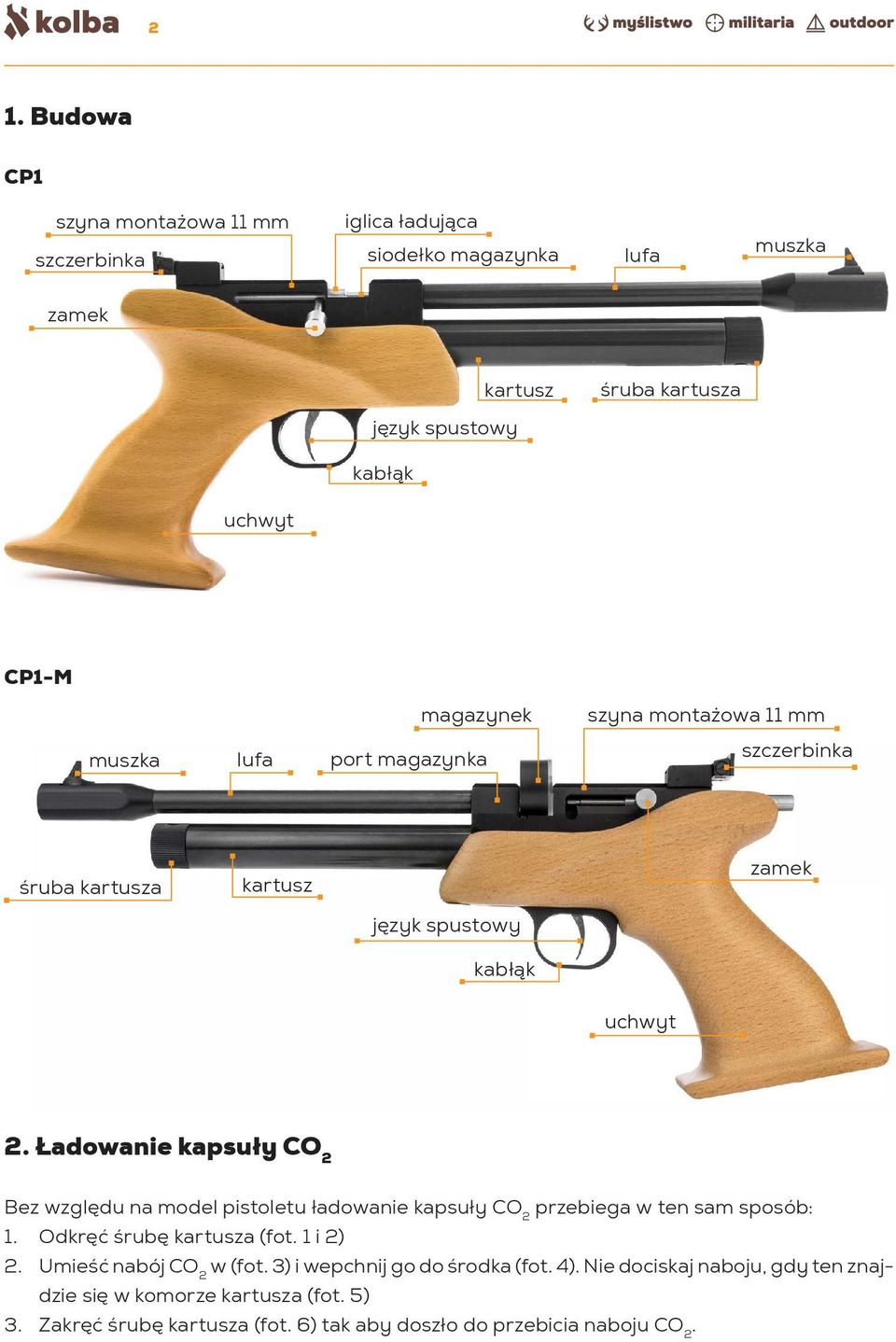 Ładowanie kapsuły CO 2 Bez względu na model pistoletu ładowanie kapsuły CO 2 przebiega w ten sam sposób: 1. Odkręć śrubę kartusza (fot. 1 i 2) 2.