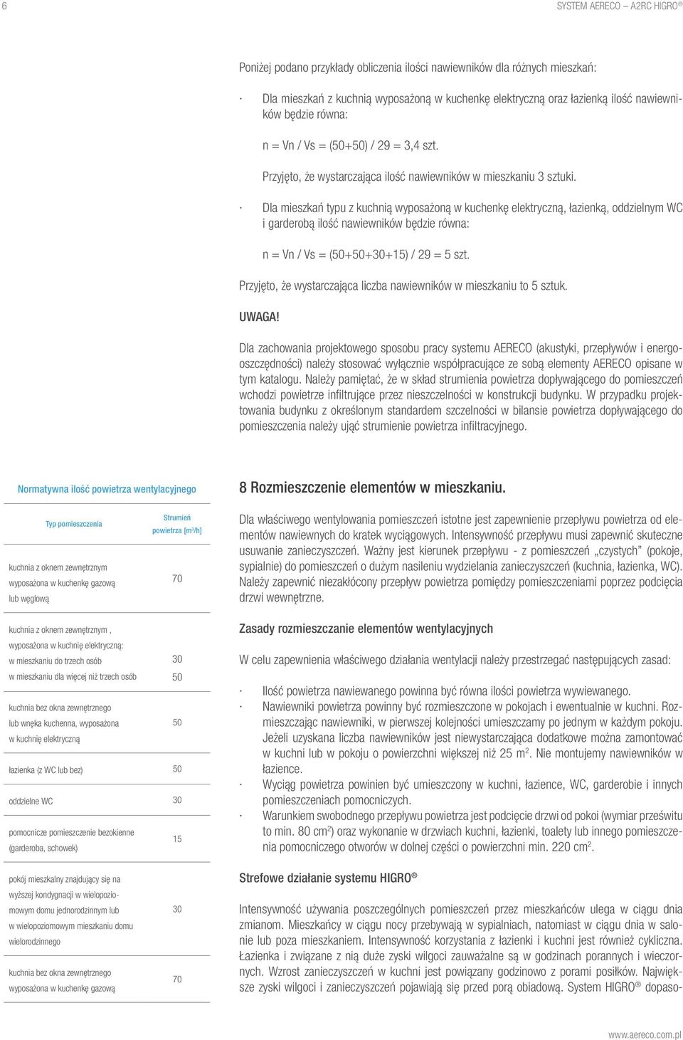 Dla mieszkań typu z kuchnią wyposażoną w kuchenkę elektryczną, łazienką, oddzielnym WC i garderobą ilość nawiewników będzie równa: n = Vn / Vs = (50+50+30+15) / 29 = 5 szt.