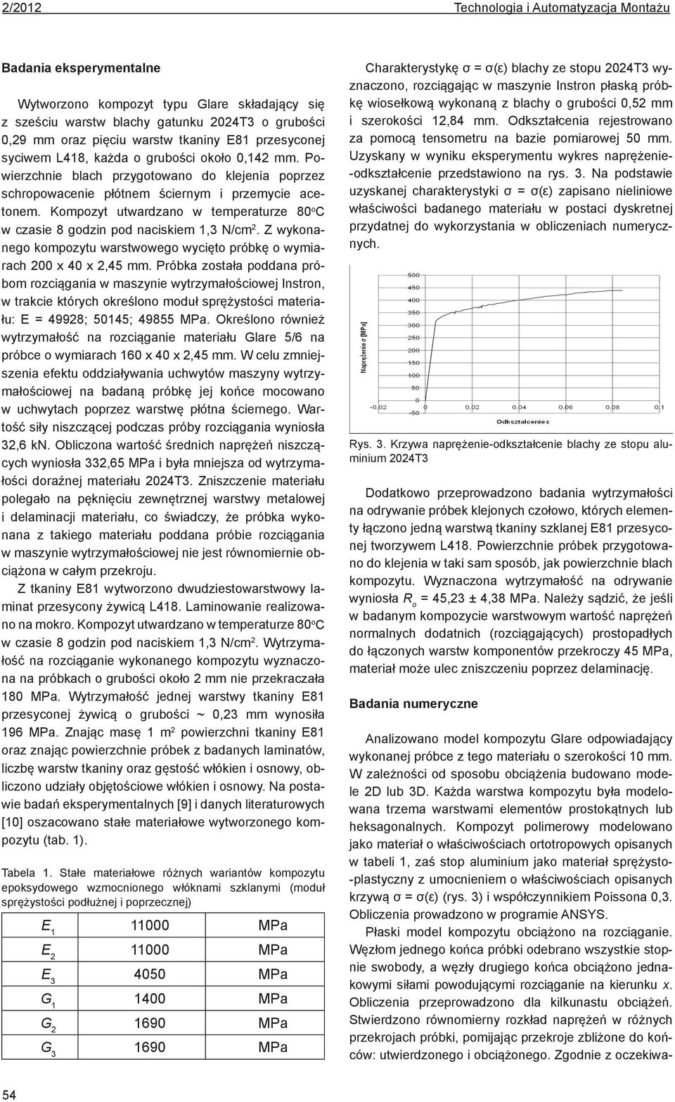 Kompozyt utwardzano w temperaturze 80 o C w czasie 8 godzin pod naciskiem 1,3 N/cm 2. Z wykonanego kompozytu warstwowego wycięto próbkę o wymiarach 200 x 40 x 2,45 mm.