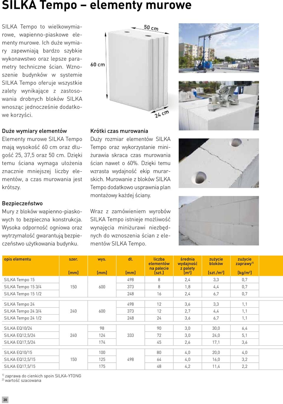 Duże wymiary elementów Elementy murowe SILKA Tempo mają wysokość 60 cm oraz długość 25, 37,5 oraz 50 cm.