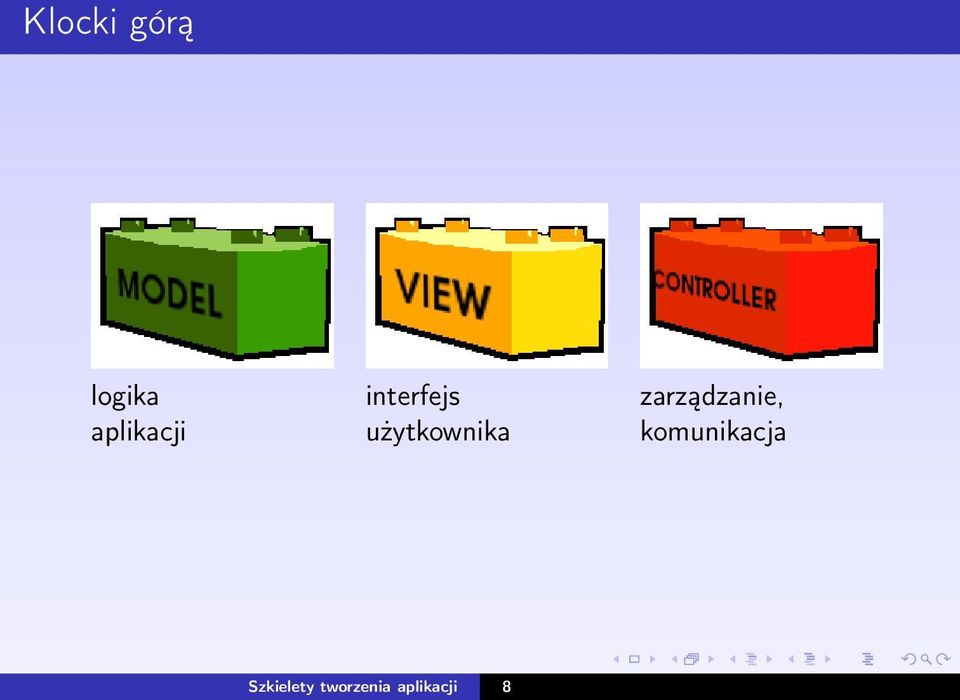 aplikacji użytkownika