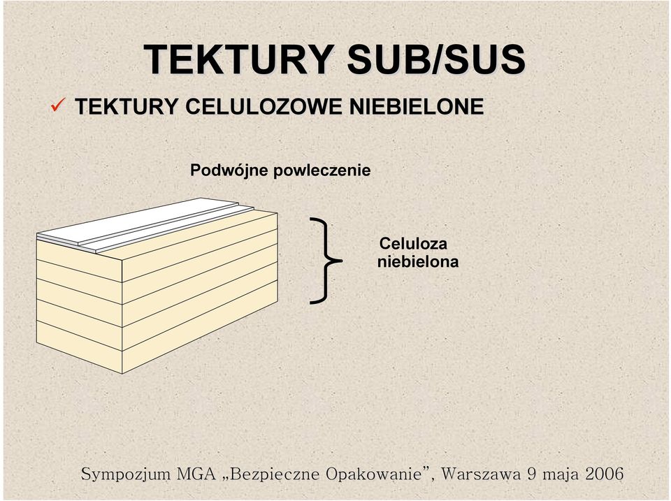 NIEBIELONE Podwójne