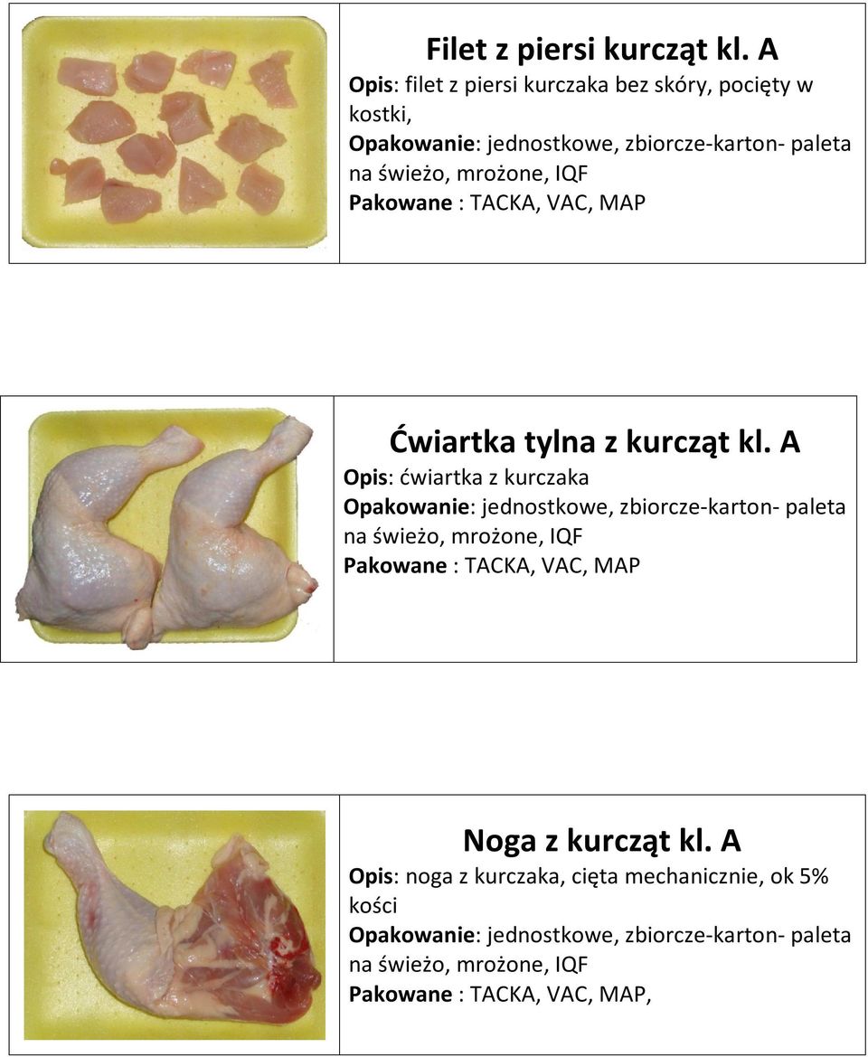 kostki, Ćwiartka tylna z kurcząt kl.