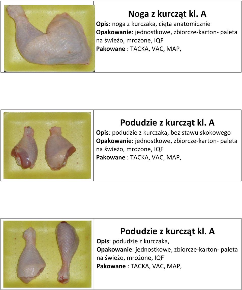 Podudzie z kurcząt kl.