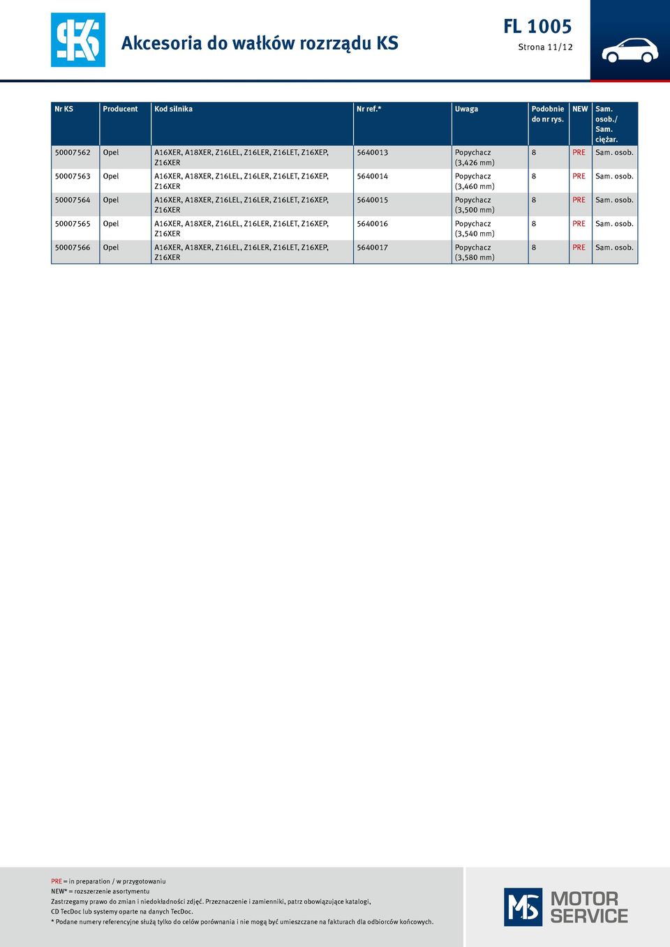 Z16LEL, Z16LER, Z16LET, Z16XEP, 50007565 Opel A16XER, A18XER, Z16LEL, Z16LER, Z16LET, Z16XEP, 50007566 Opel A16XER, A18XER, Z16LEL, Z16LER, Z16LET,