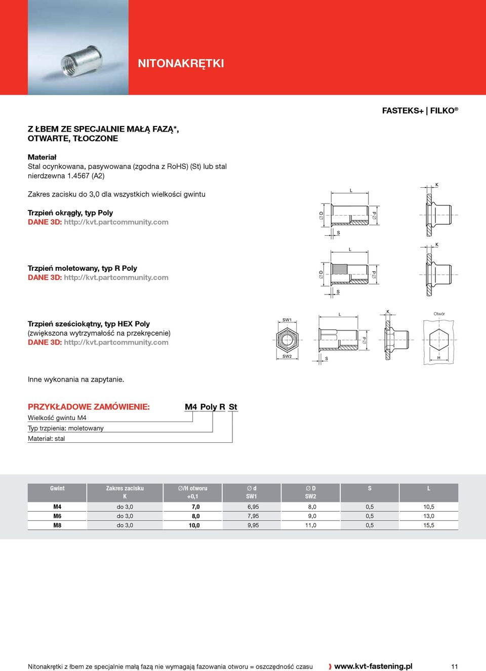 wytrzymałość na przekręcenie) W1 Otwór och W2 H PRZYŁADOWE ZAMÓWIENIE: Wielkość gwintu M4 Typ trzpienia: moletowany : stal M4 Poly R t Gwint Zakres zacisku Ø/H otworu M4