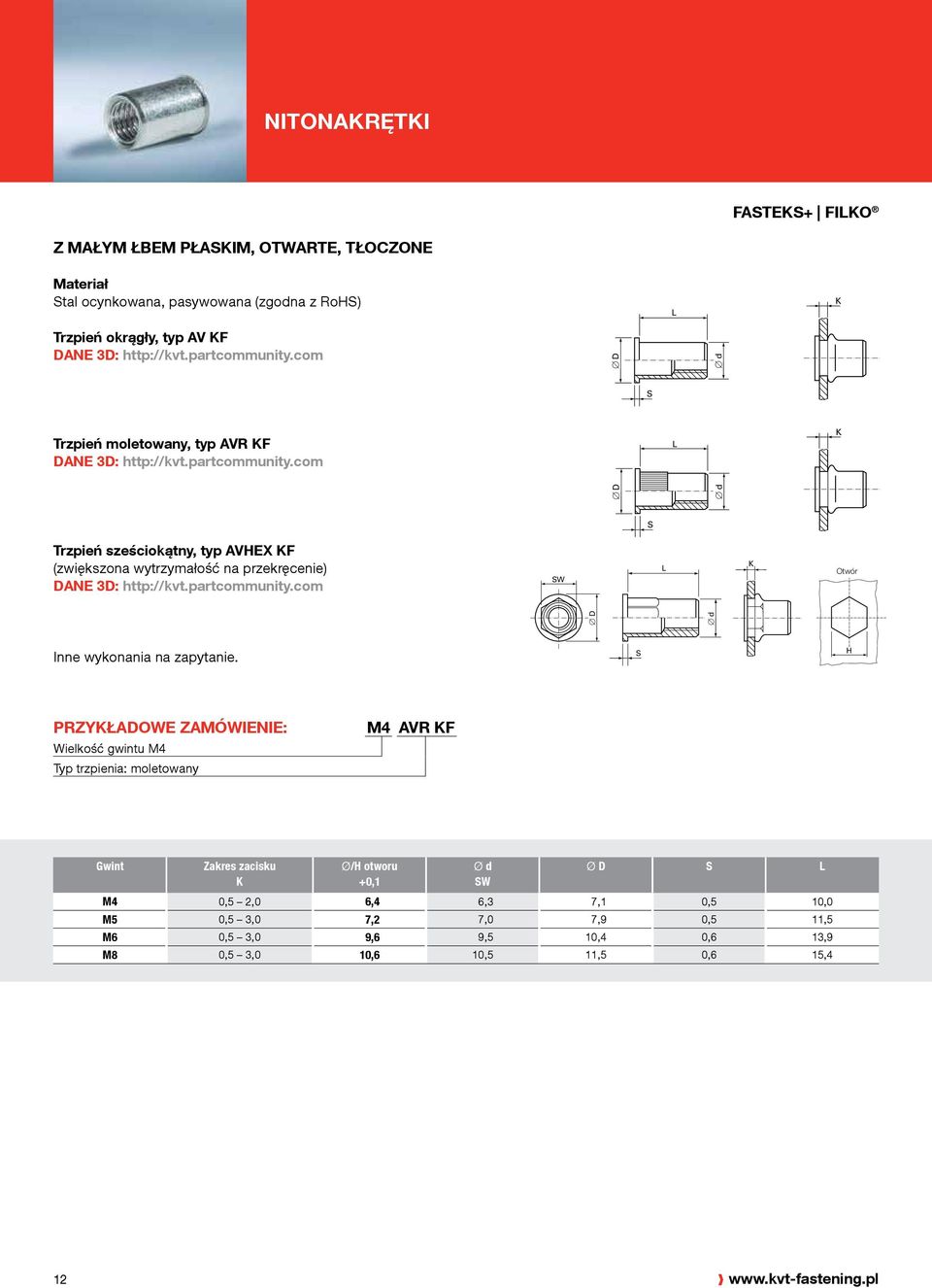 PRZYŁADOWE ZAMÓWIENIE: Wielkość gwintu M4 Typ trzpienia: moletowany M4 AVR F Gwint Zakres zacisku Ø/H otworu Ø d W Ø D M4