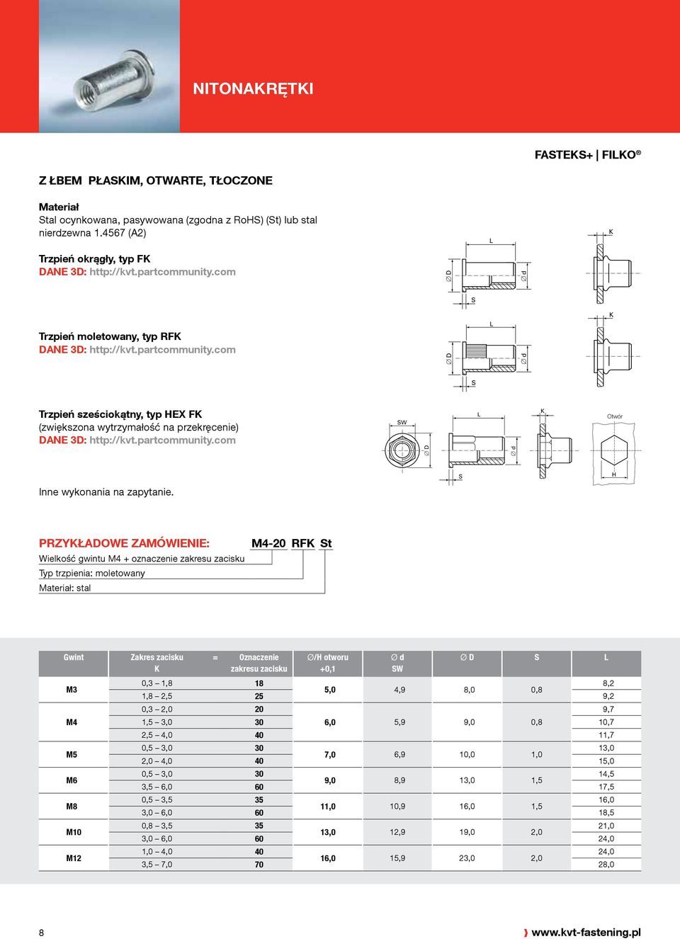 oznaczenie zakresu zacisku Typ trzpienia: moletowany : stal M4-20 RF t Gwint M3 M4 M6 M8 M10 M12 Zakres zacisku = Oznaczenie zakresu zacisku Ø/H otworu Ø d W Ø D 0,3 1,8 18 8,2 5,0 4,9 8,0 0,8 1,8