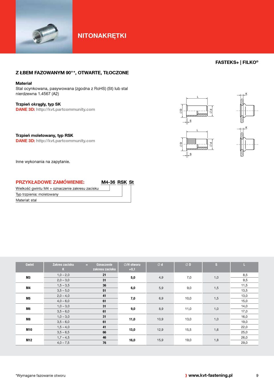 M10 M12 Zakres zacisku = Oznaczenie zakresu zacisku Ø/H otworu Ø d Ø D 1,0 2,0 21 8,5 5,0 4,9 7,0 1,0 2,0 3,0 31 9,5 1,5 3,5 36 11,5 6,0 5,9 9,0 1,5 3,5 5,0 51 13,5 2,0 4,0 41 13,0 7,0 6,9