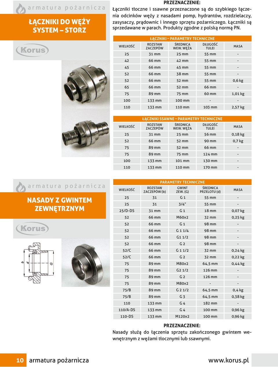 WĘŻA DŁUGOŚĆ TULEI 25 31 mm 25 mm 55 mm - 42 66 mm 42 mm 55 mm - 45 66 mm 45 mm 55 mm - 52 66 mm 38 mm 55 mm - MASA 52 66 mm 52 mm 55 mm 0,6 kg 65 66 mm 52 mm 66 mm - 75 89 mm 75 mm 60 mm 1,01 kg 100