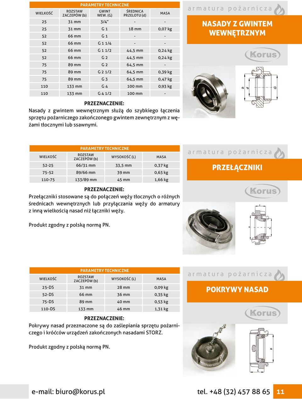 75 89 mm G 2 1/2 64,5 mm 0,39 kg 75 89 mm G 3 64,5 mm 0,47 kg 110 133 mm G 4 100 mm 0,93 kg 110 133 mm G 4 1/2 100 mm - nasady z gwintem wewnętrznym Nasady z gwintem wewnętrznym służą do szybkiego