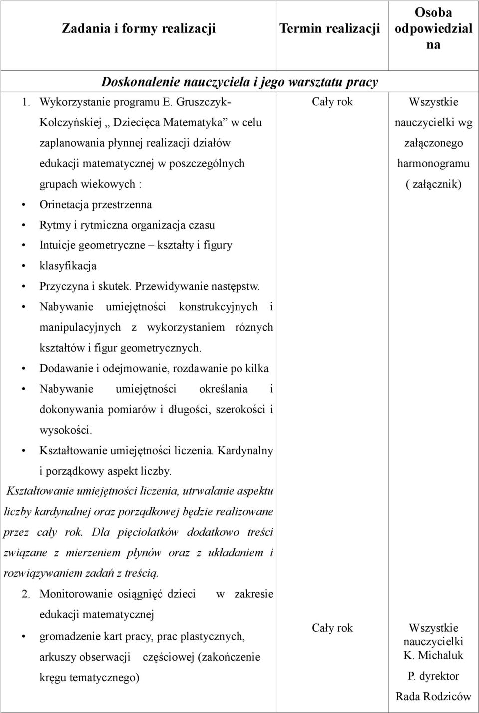 organizacja czasu Intuicje geometryczne kształty i figury klasyfikacja Przyczyna i skutek. Przewidywanie następstw.