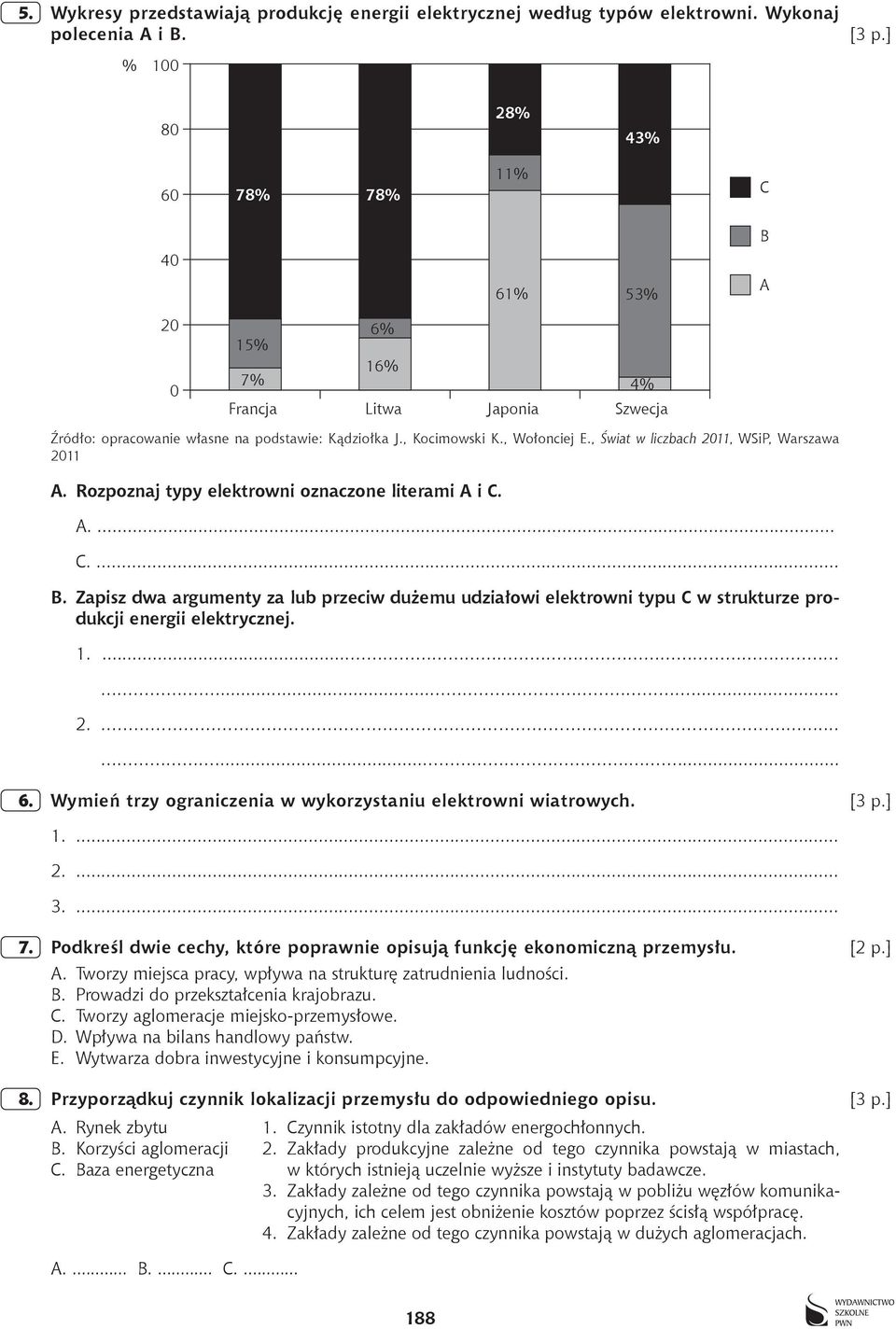 , Wołonciej E., Świat w liczbach 2011, WSiP, Warszawa 2011 A. Rozpoznaj typy elektrowni oznaczone literami A i C.