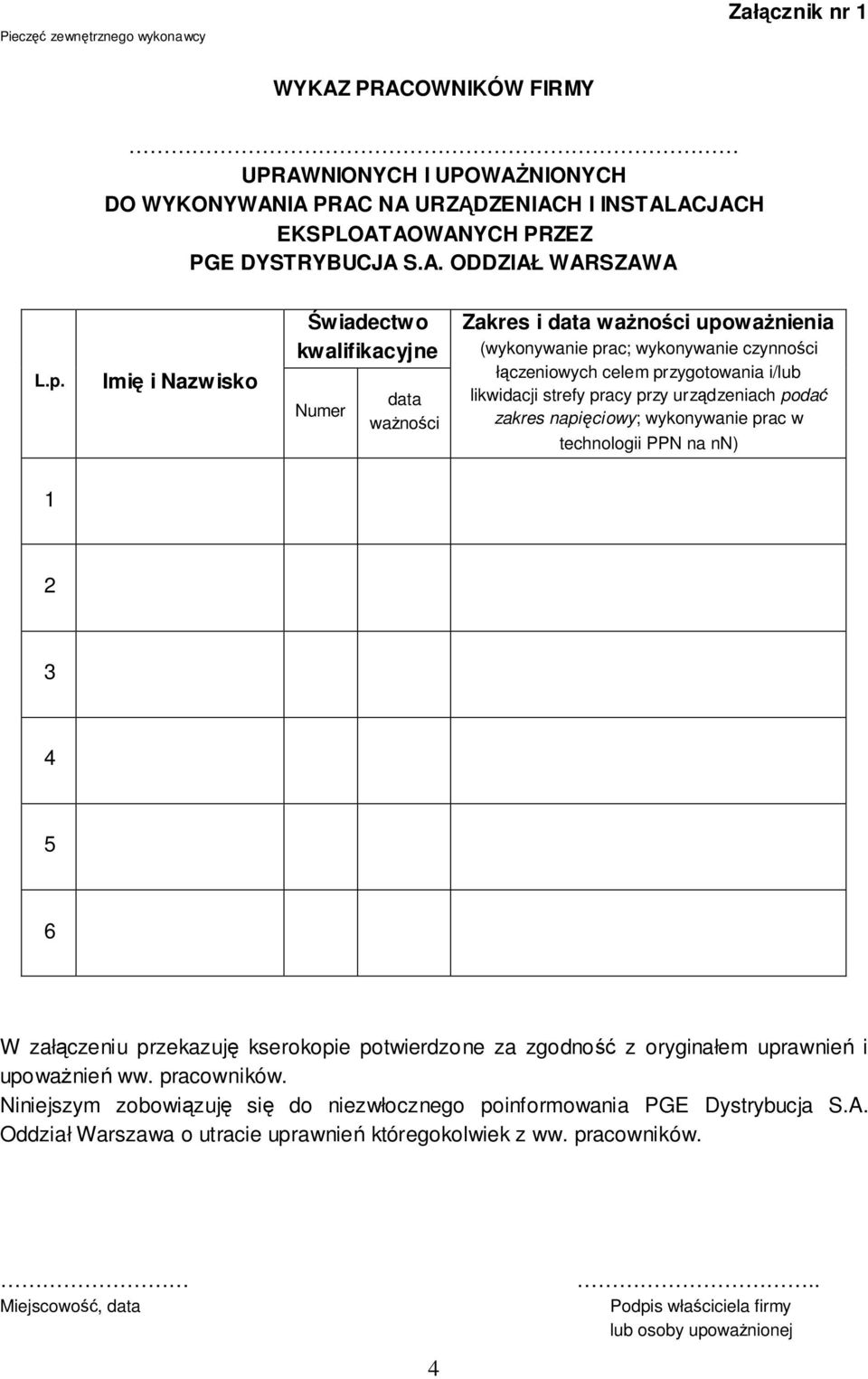 pracy przy urządzeniach podać zakres napięciowy; wykonywanie prac w technologii PPN na nn) 1 2 3 4 5 6 W załączeniu przekazuję kserokopie potwierdzone za zgodność z oryginałem uprawnień i upoważnień