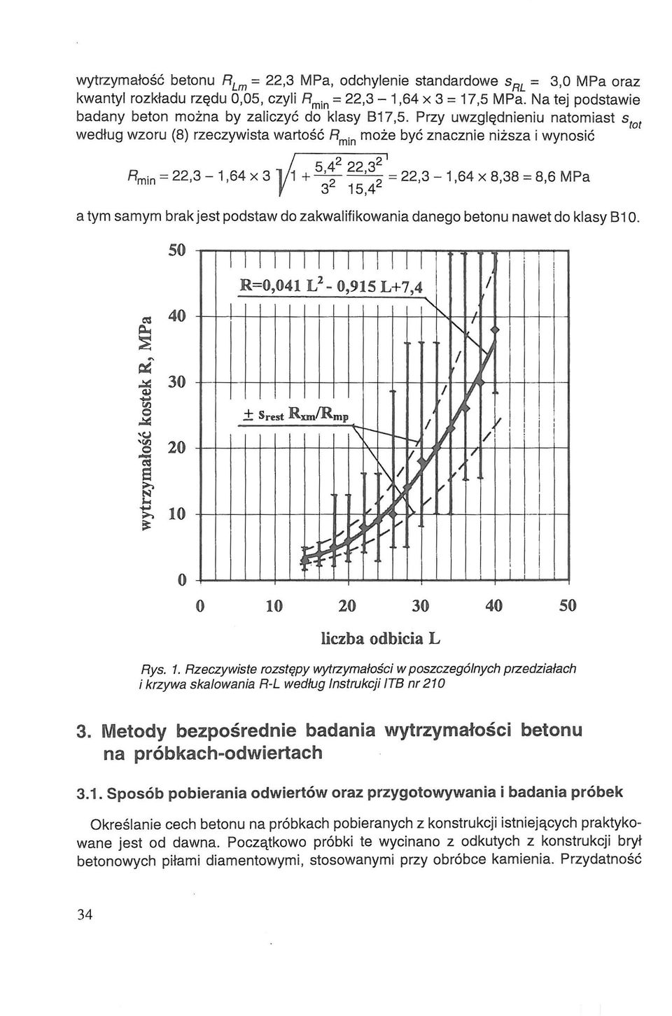 Rzeczywiste rozstępy wytrzymałości w poszczególnych przedziałach i krzywa skalowania R-L według Instrukcji ITB nr 210