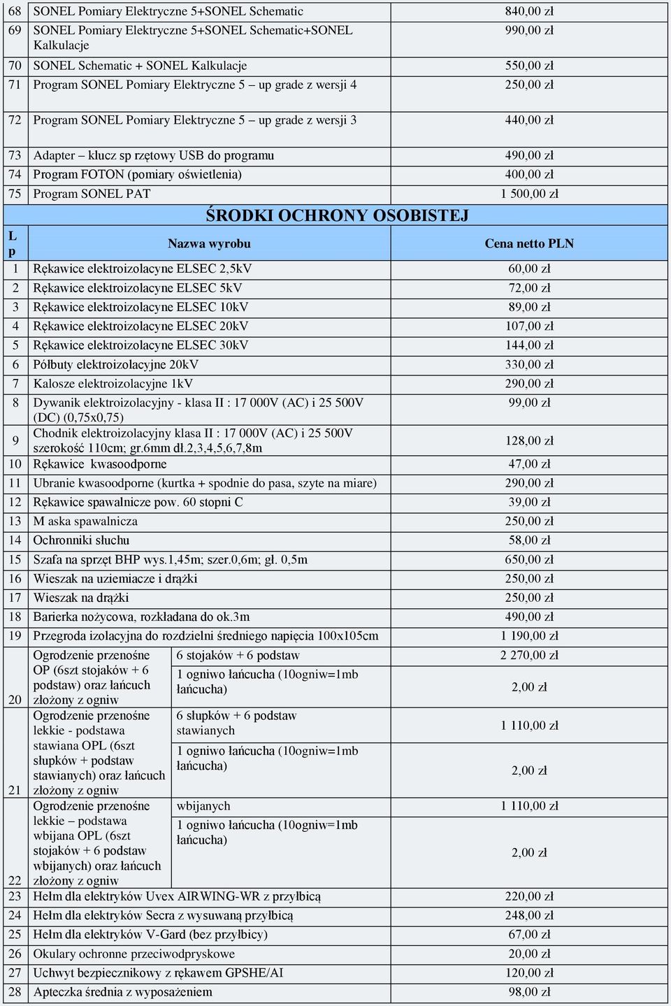 400,00 zł 75 Program SONE PAT 1 500,00 zł ŚRODKI OCHRONY OSOBISTEJ Nazwa wyrobu Cena netto PN 1 Rękawice elektroizolacyne ESEC 2,5kV 60,00 zł 2 Rękawice elektroizolacyne ESEC 5kV 72,00 zł 3 Rękawice