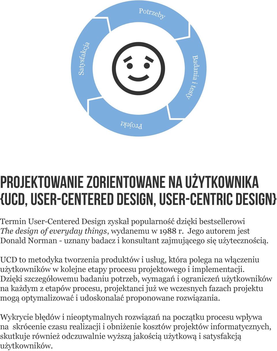 UCD to metodyka tworzenia produktów i usług, która polega na włączeniu użytkowników w kolejne etapy procesu projektowego i implementacji.