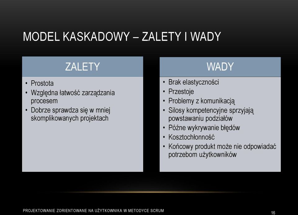 Przestoje Problemy z komunikacją Silosy kompetencyjne sprzyjają powstawaniu podziałów