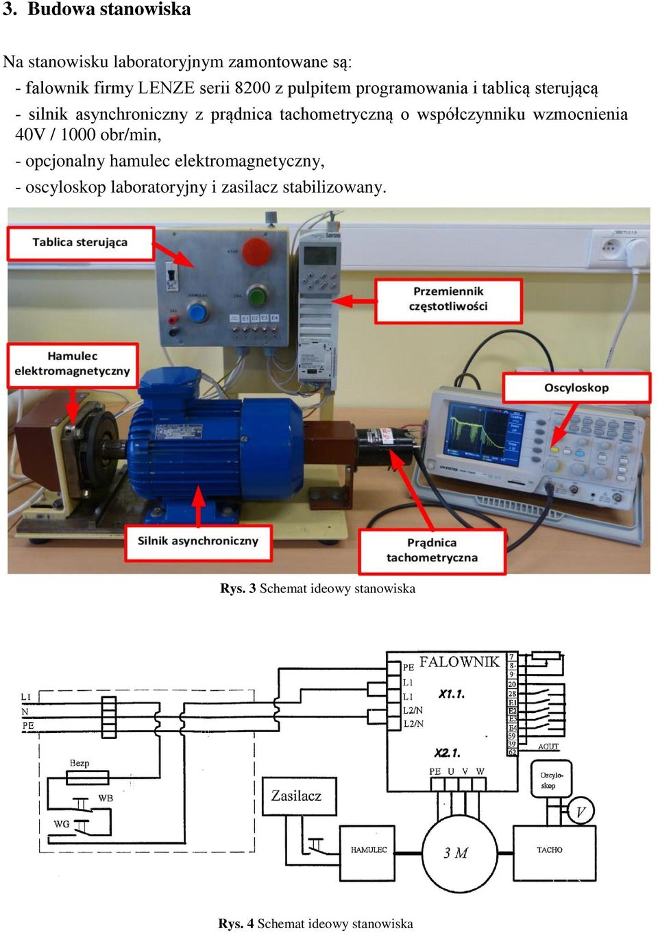 współczynniku wzmocnienia 40V / 1000 obr/min, - opcjonalny hamulec elektromagnetyczny, - oscyloskop