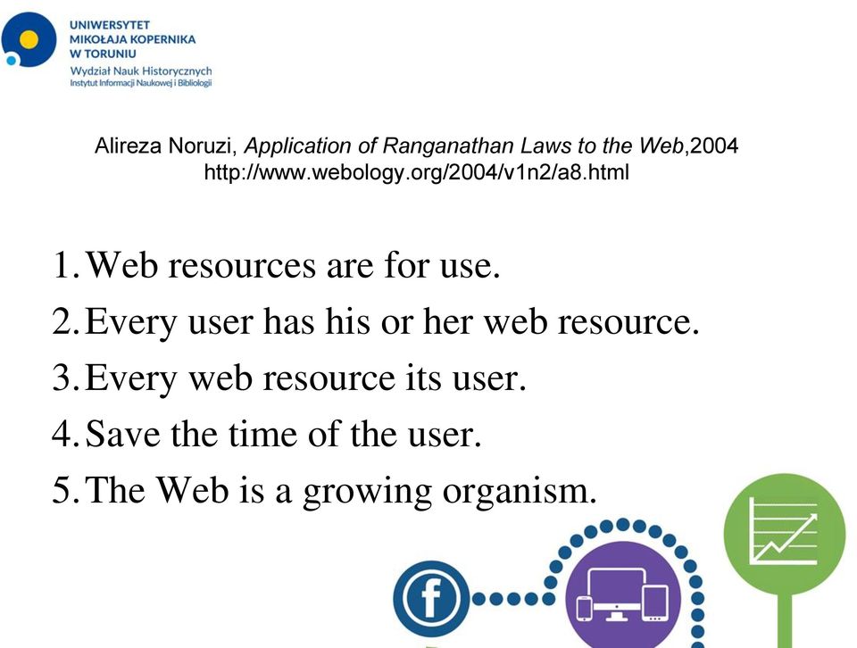 Web resources are for use. 2.Every user has his or her web resource.