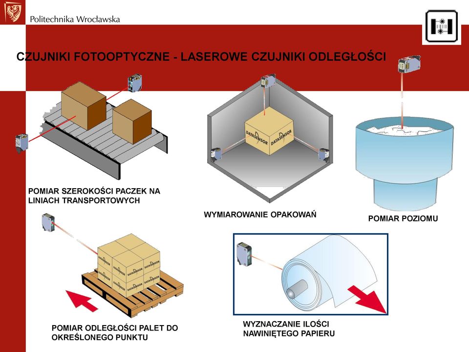 WYMIAROWANIE OPAKOWAŃ POMIAR POZIOMU POMIAR ODLEGŁOŚCI