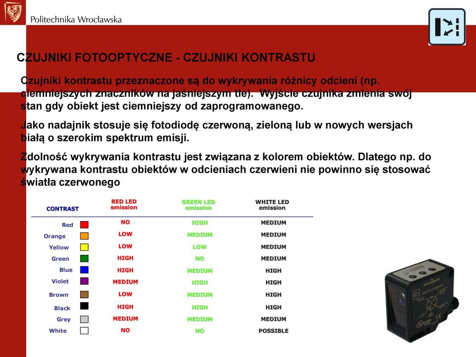Zdolność wykrywania kontrastu jest związana z kolorem obiektów. Dlatego np.