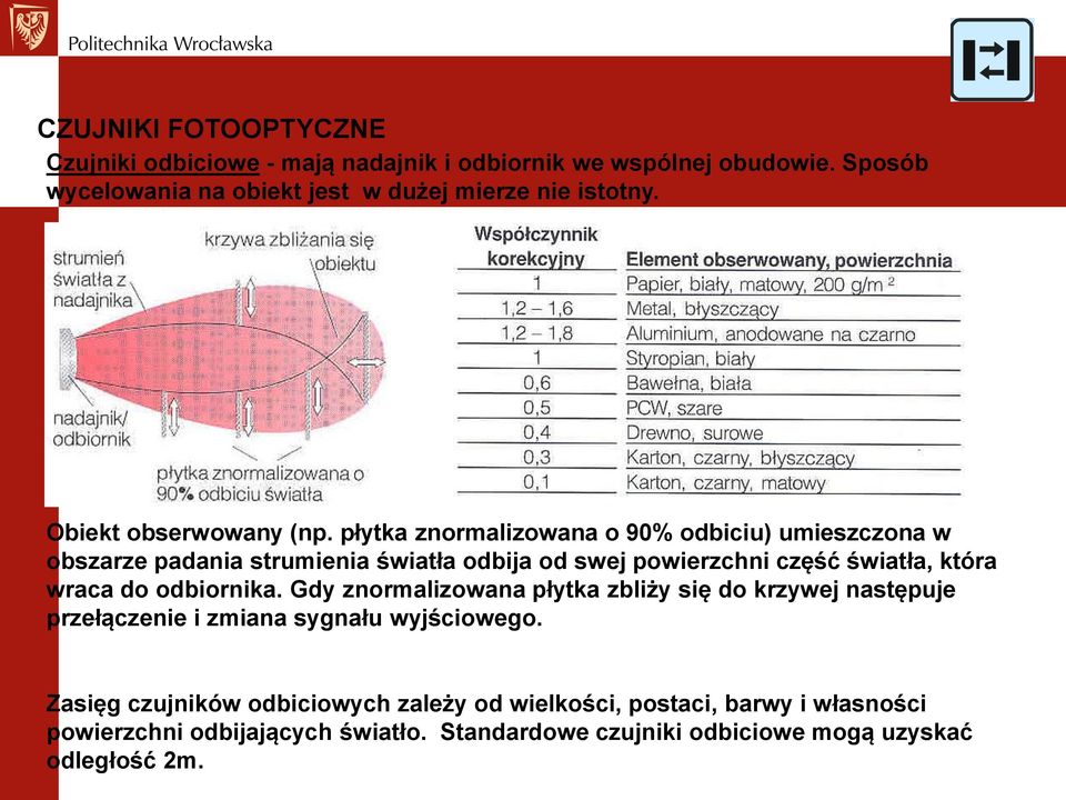 płytka znormalizowana o 90% odbiciu) umieszczona w obszarze padania strumienia światła odbija od swej powierzchni część światła, która wraca do