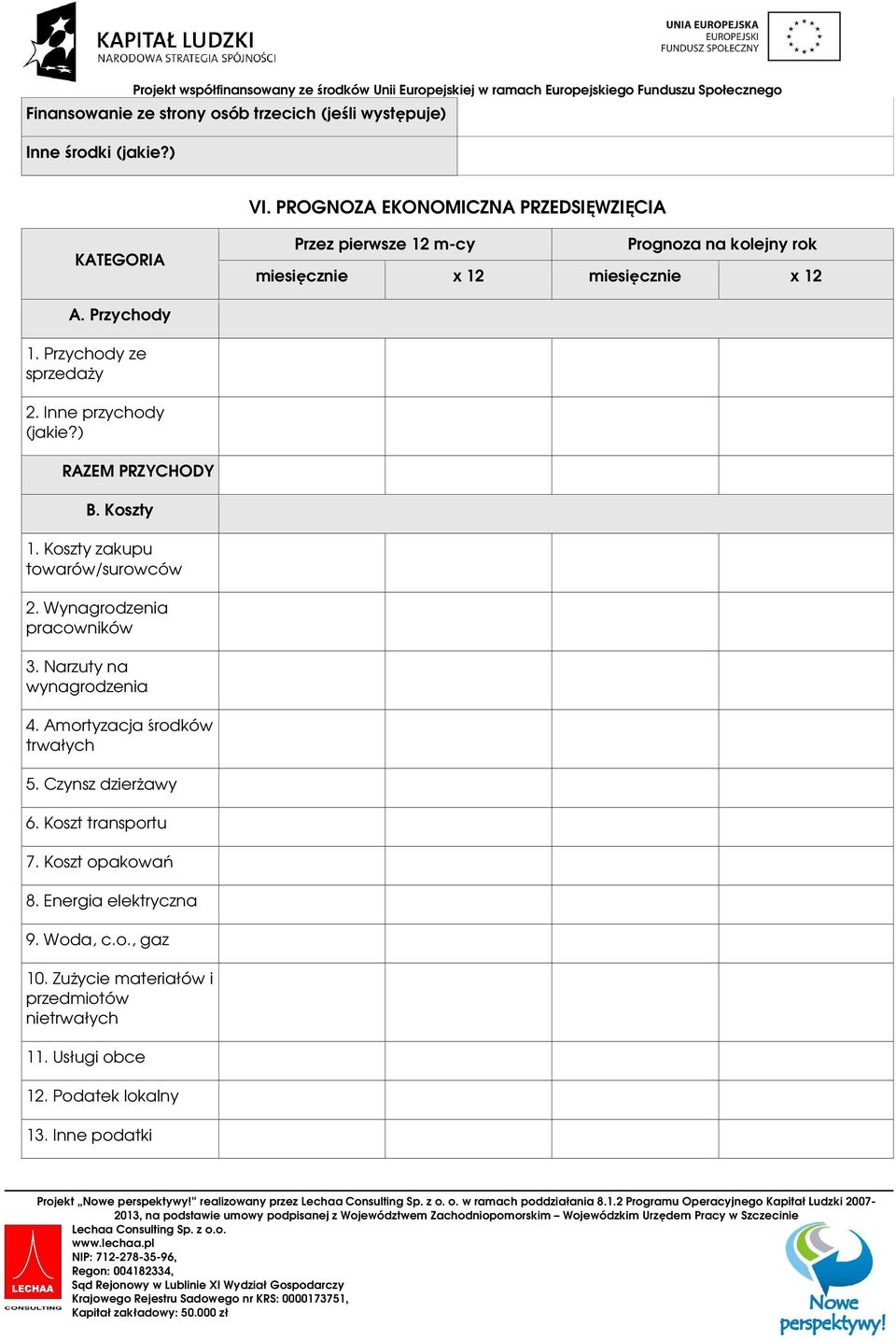 Przychody ze sprzedaży 2. Inne przychody (jakie?) RAZEM PRZYCHODY B. Koszty 1. Koszty zakupu towarów/surowców 2. Wynagrodzenia pracowników 3.