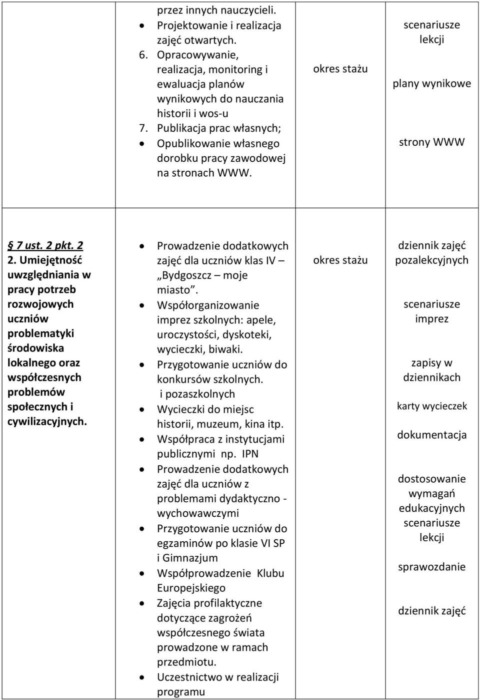 Umiejętność uwzględniania w pracy potrzeb rozwojowych uczniów problematyki środowiska lokalnego oraz współczesnych społecznych i cywilizacyjnych.