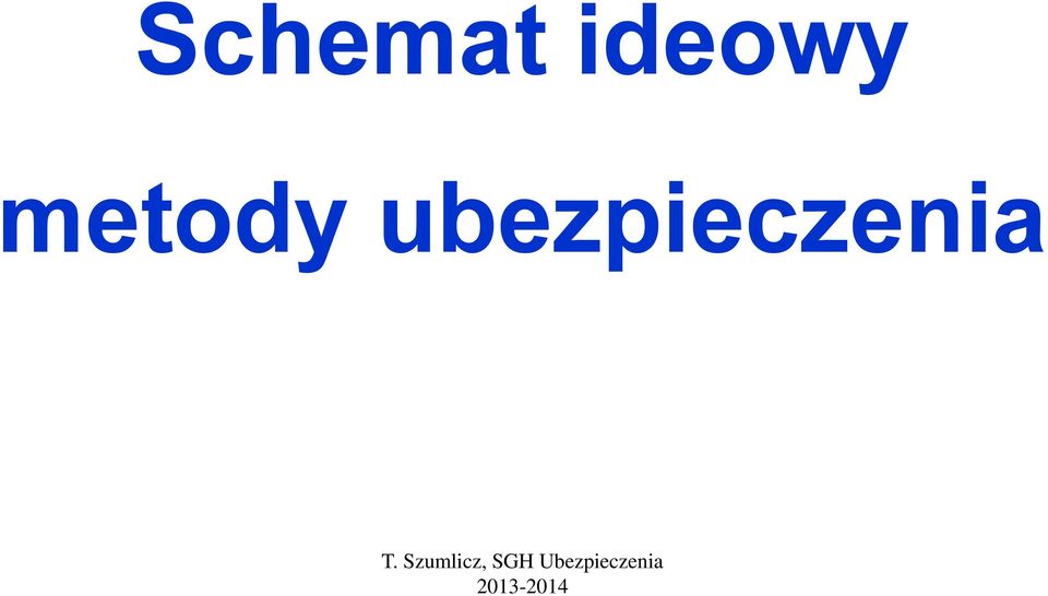 metody