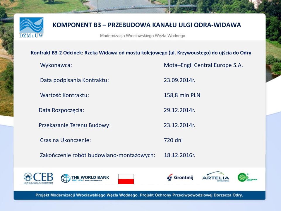 Data Rozpoczęcia: Przekazanie Terenu Budowy: Czas na Ukooczenie: Zakooczenie robót