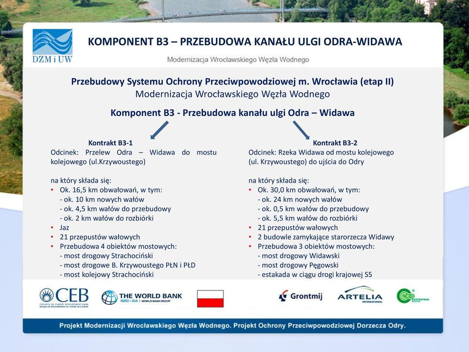 krzywoustego) na który składa się: Ok. 16,5 km obwałowao, w tym: - ok. 10 km nowych wałów - ok. 4,5 km wałów do przebudowy - ok.