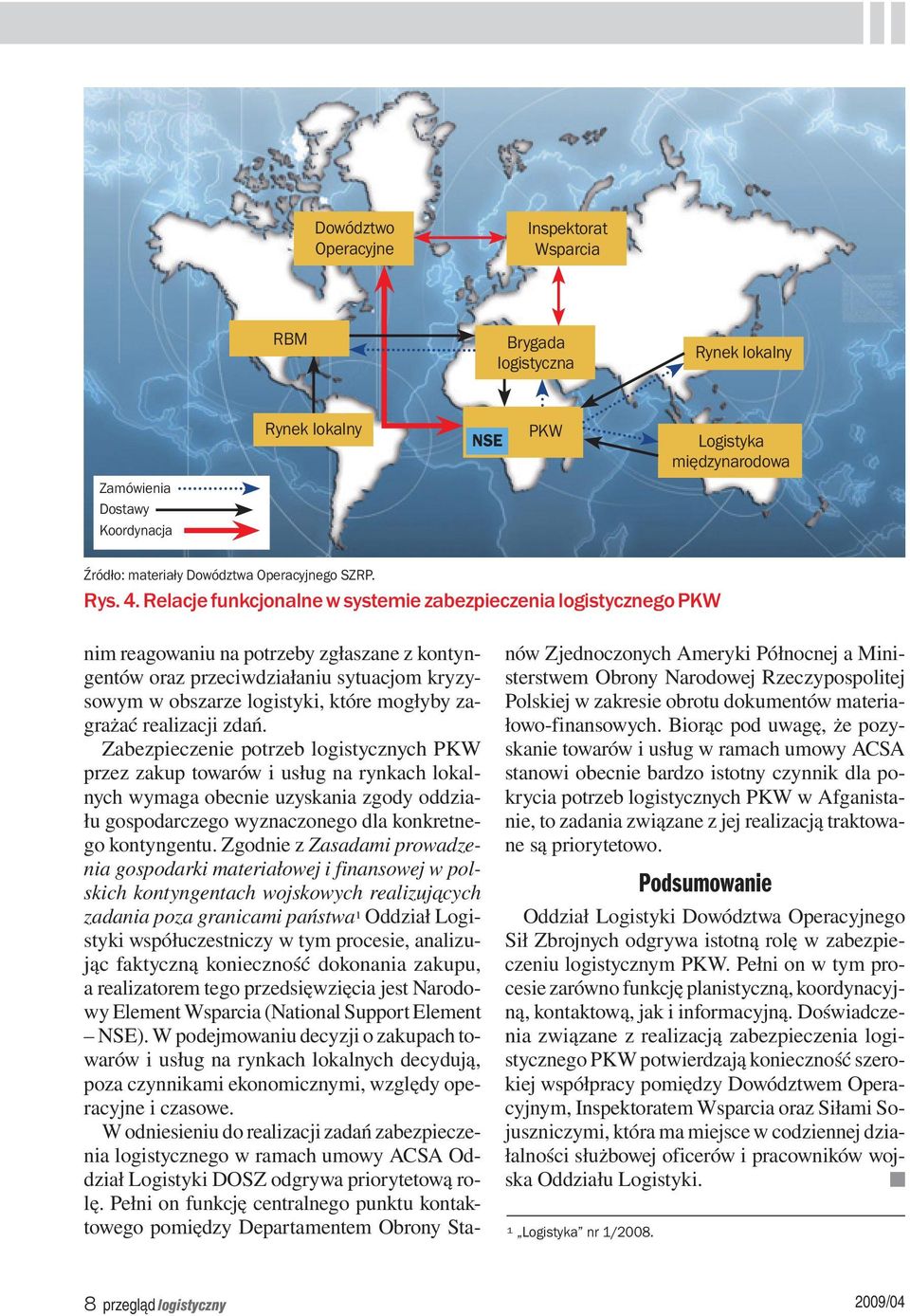Relacje funkcjonalne w systemie zabezpieczenia logistycznego PKW nim reagowaniu na potrzeby zgłaszane z kontyngentów oraz przeciwdziałaniu sytuacjom kryzysowym w obszarze logistyki, które mogłyby