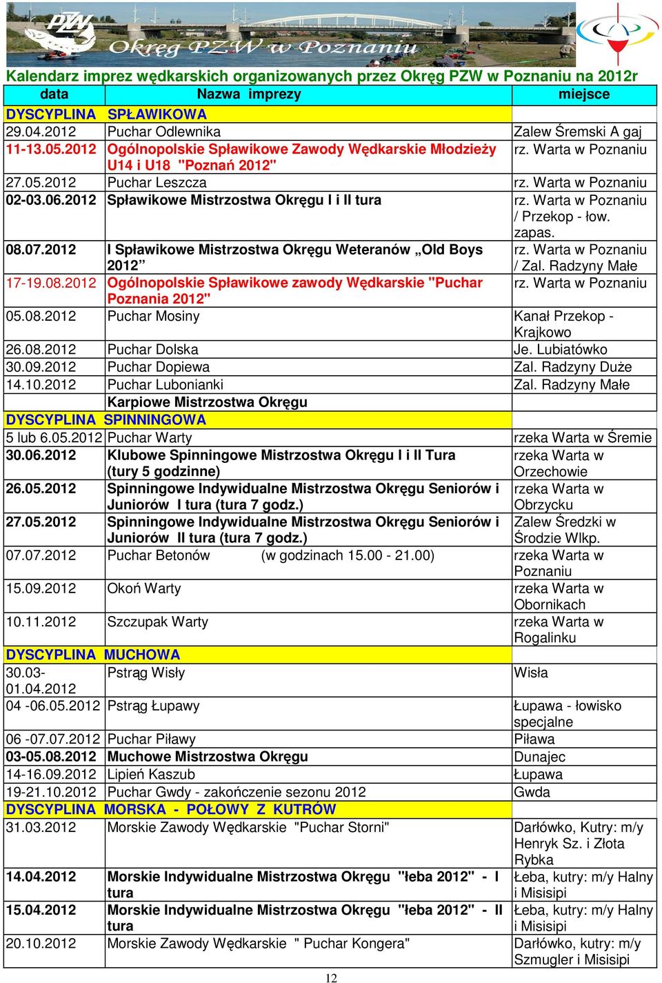 2012 Spławikowe Mistrzostwa Okręgu I i II tura rz. Warta w Poznaniu / Przekop - łow. zapas. 08.07.2012 I Spławikowe Mistrzostwa Okręgu Weteranów Old Boys rz. Warta w Poznaniu 2012 / Zal.