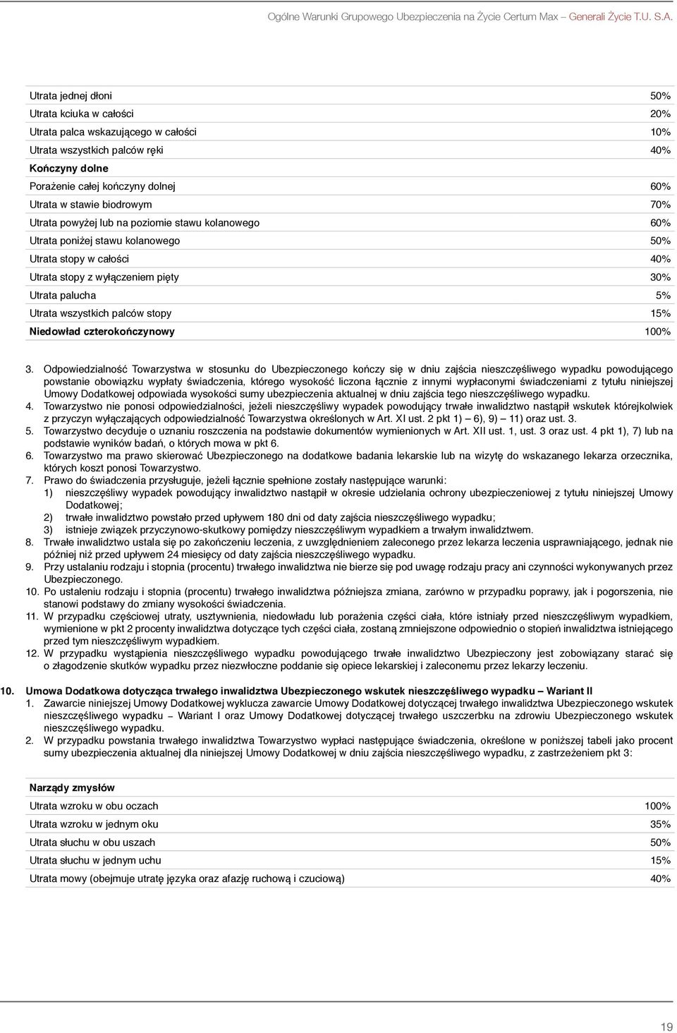 biodrowym 70% Utrata powyżej lub na poziomie stawu kolanowego 60% Utrata poniżej stawu kolanowego 50% Utrata stopy w całości 40% Utrata stopy z wyłączeniem pięty 30% Utrata palucha 5% Utrata