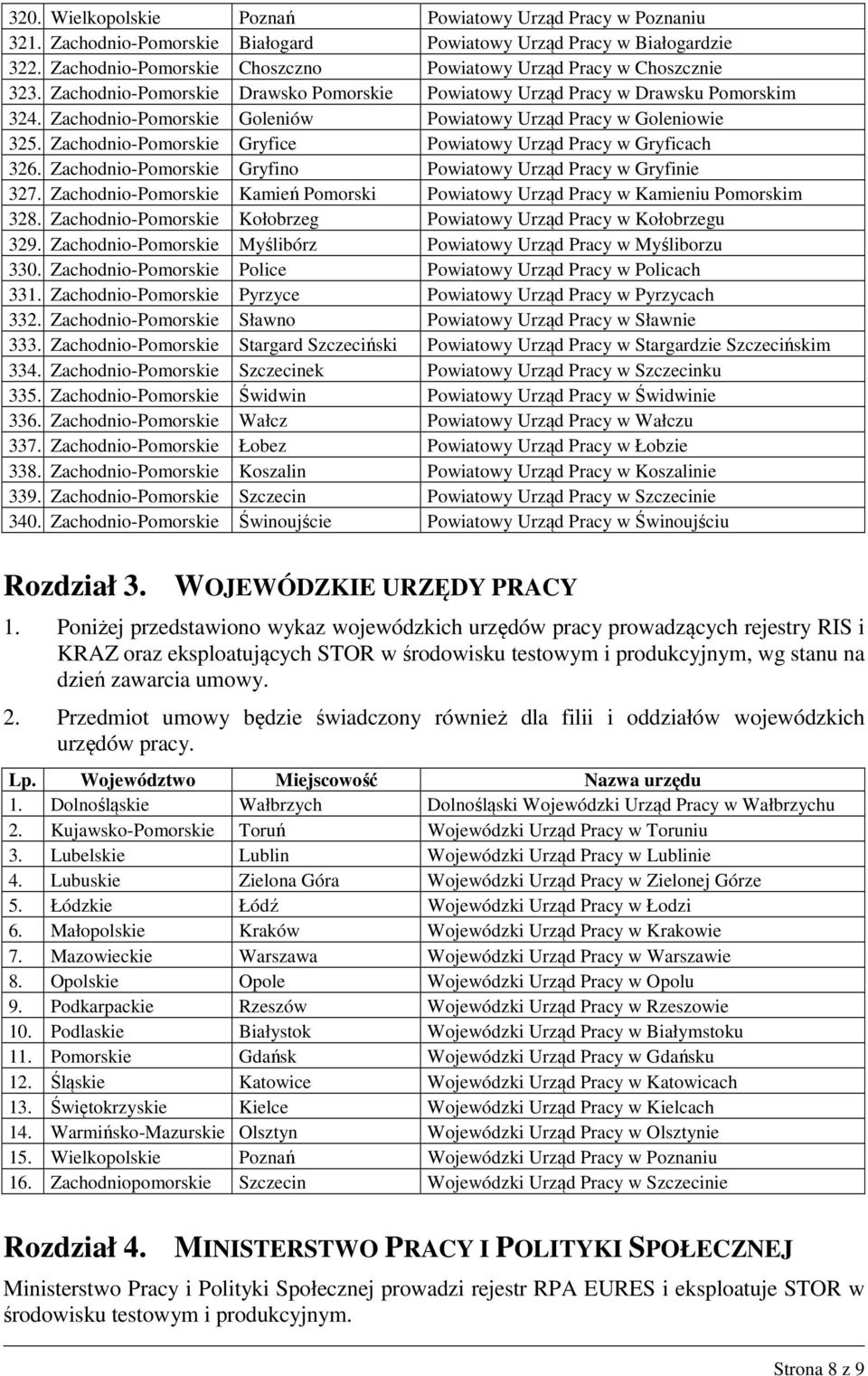 Zachodnio-Pomorskie Goleniów Powiatowy Urząd Pracy w Goleniowie 325. Zachodnio-Pomorskie Gryfice Powiatowy Urząd Pracy w Gryficach 326.