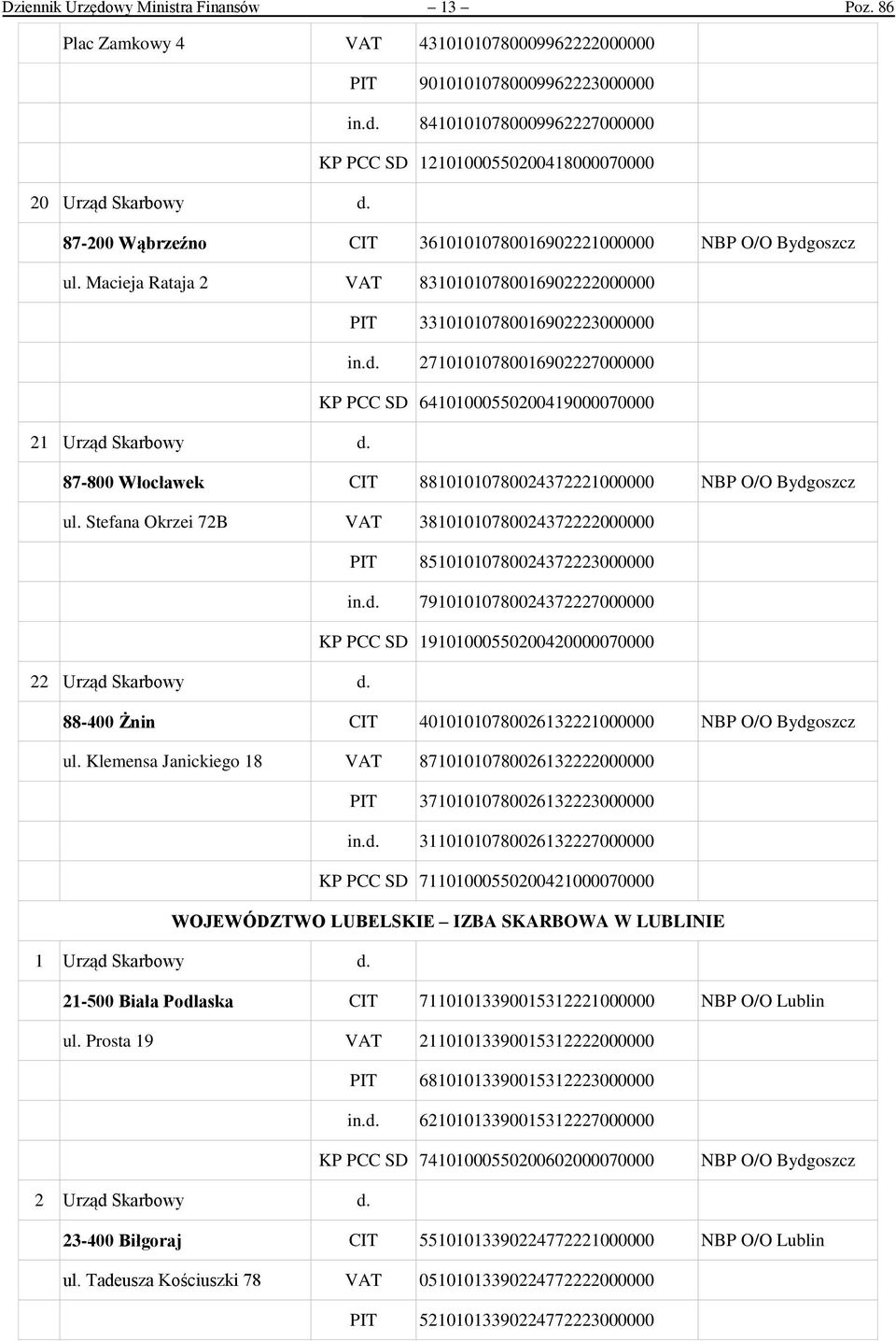 27101010780016902227000000 KP PCC SD 64101000550200419000070000 21 Urząd Skarbowy d. 87-800 Włocławek CIT 88101010780024372221000000 ul.