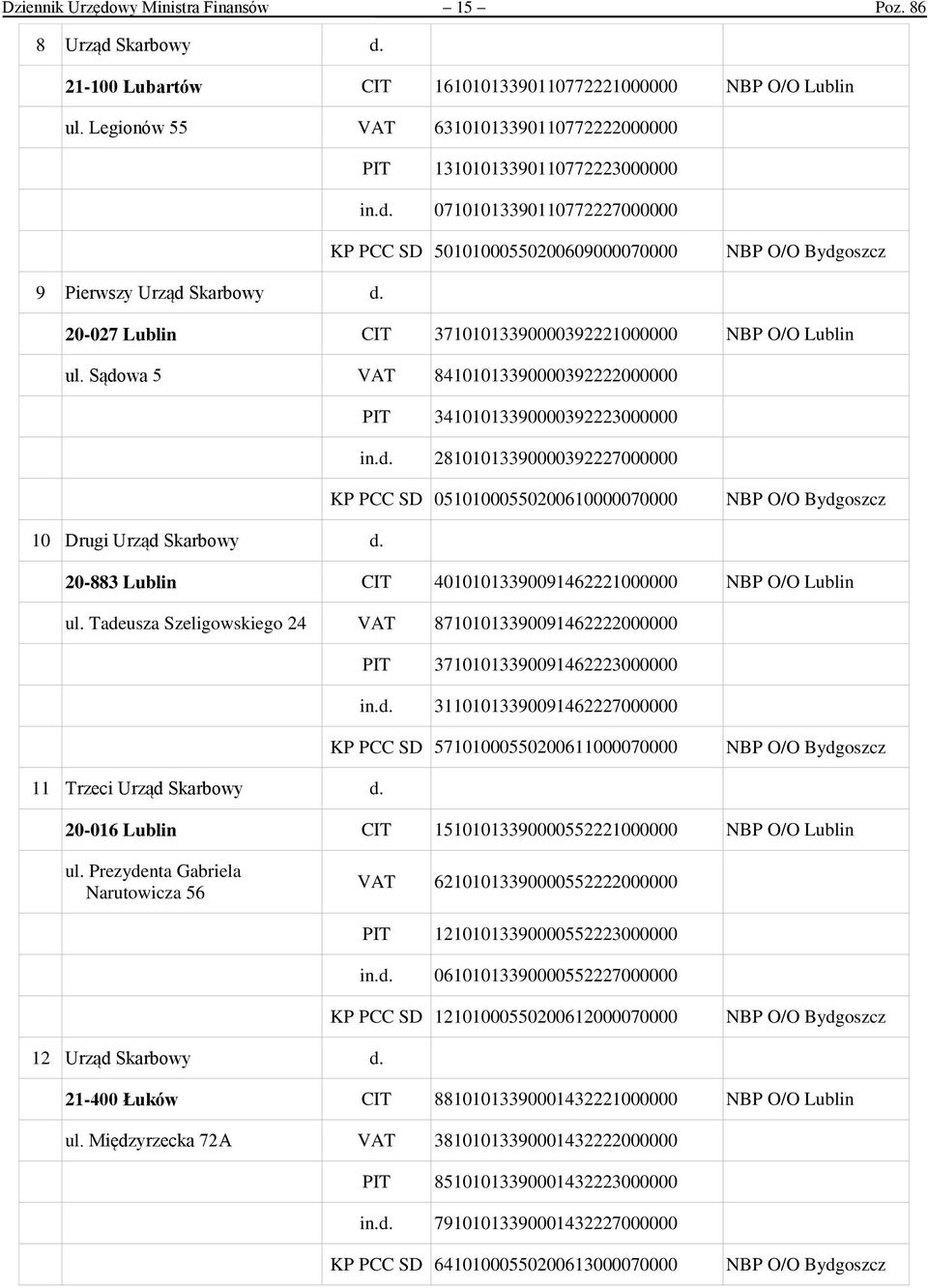 20-027 Lublin CIT 37101013390000392221000000 NBP O/O Lublin ul. Sądowa 5 VAT 84101013390000392222000000 PIT 34101013390000392223000000 in.d. 28101013390000392227000000 KP PCC SD 05101000550200610000070000 10 Drugi Urząd Skarbowy d.