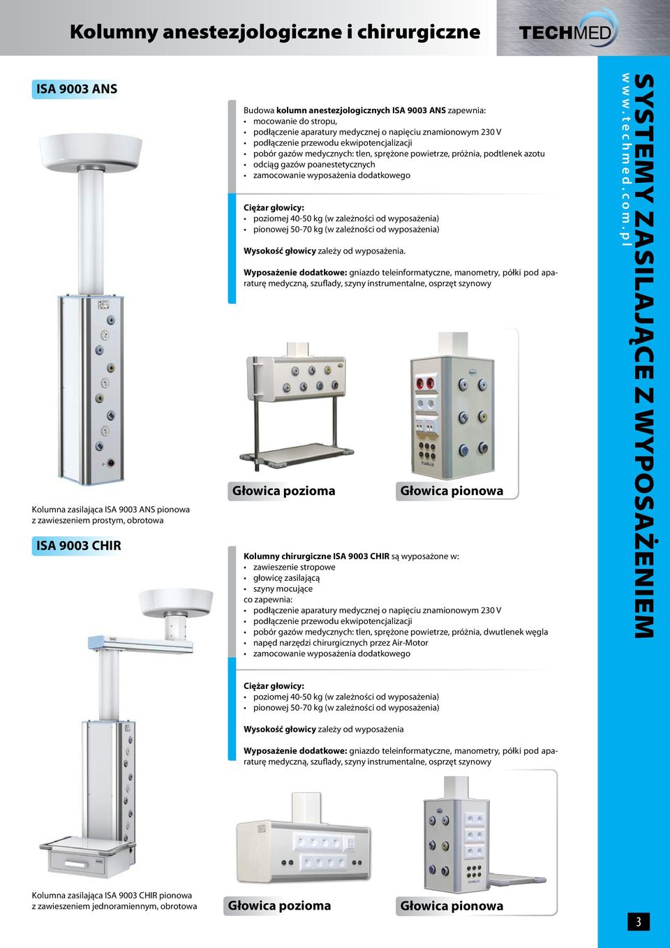 poziomej 40-50 kg (w zależności od wyposażenia) pionowej 50-70 kg (w zależności od wyposażenia) Wysokość głowicy zależy od wyposażenia.