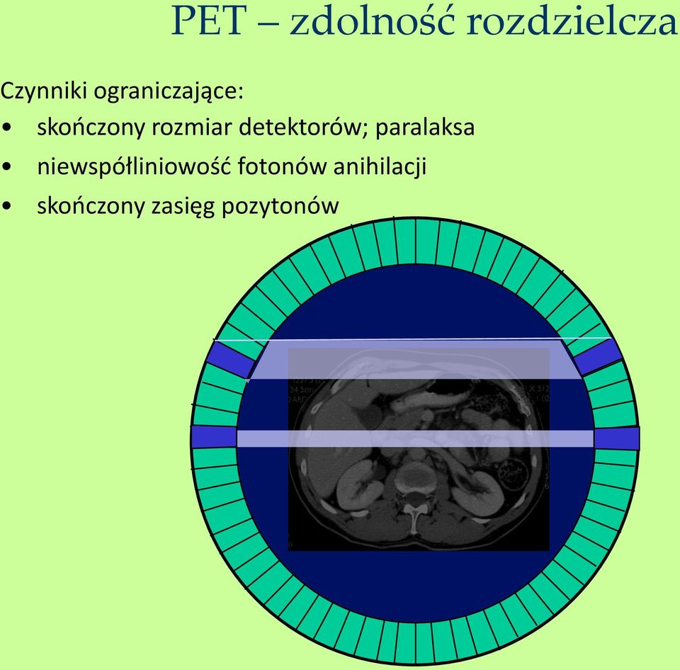detektorów; paralaksa